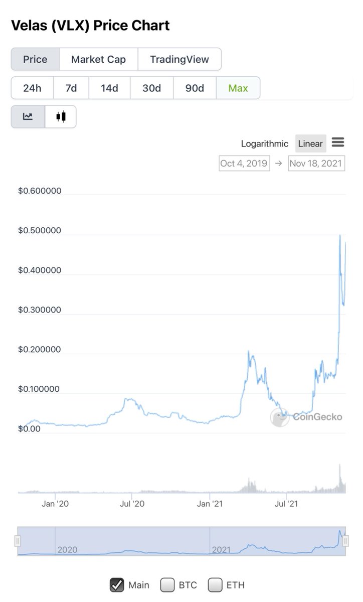 CryptoExpert101 tweet picture