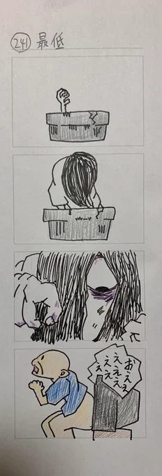 最低 