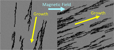 Nanowerk's tweet photo. Magnetic symmetry is not just like looking in a mirror (w/video) https://t.co/DQjQ2eBReu https://t.co/MFrmYXtrLV
