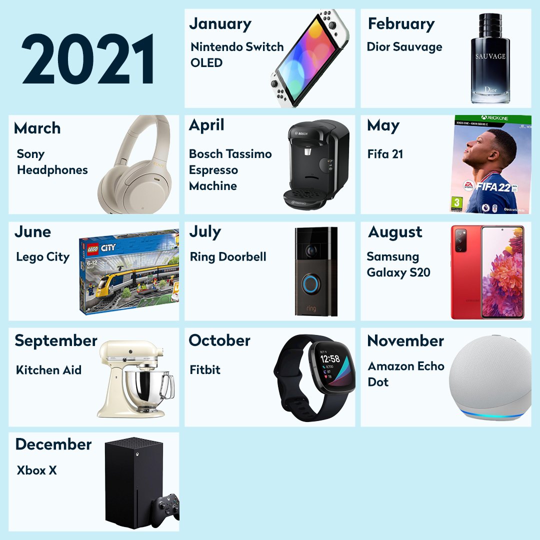 8 Days until Black Friday! 💙⁠
⁠
Your Birth month = your Black Friday deal 🤩 ⁠
⁠
Which product will you be getting this Black Friday? 💙