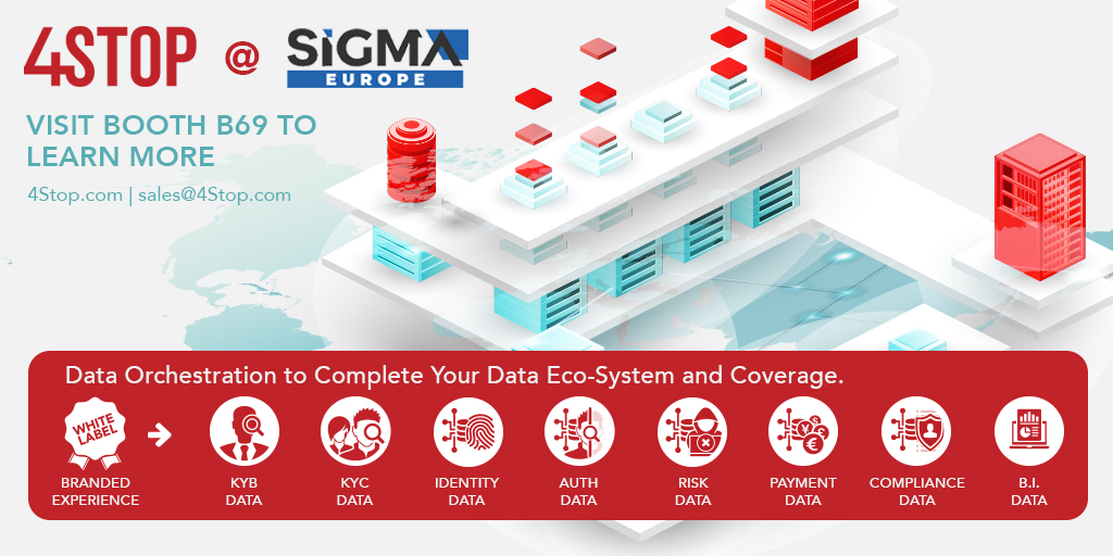 FourStop - A Jumio Company tweet media