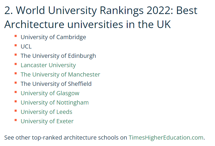 Our Master of Architecture (Part II) course #4 in UK on mastersportal.com 
#nice