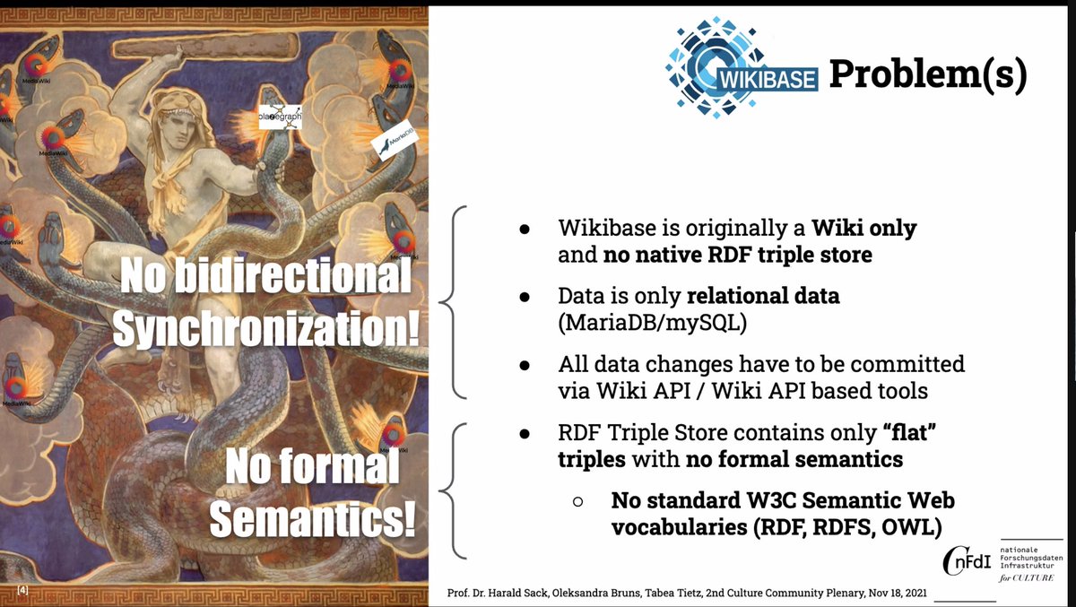 epoz's tweet photo. Reminder from @lysander07 on some issues with using the current Wikibase which we will be working on improving.
#4CultureCommunityPlenary #NFDI4Culture https://t.co/nzl3D2bnKd