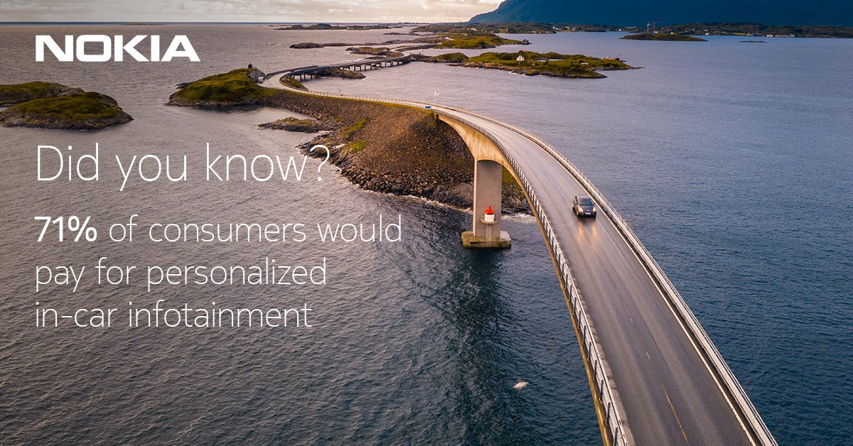 nokiaindustries's tweet photo. Did you know 71% of consumers would pay for personalised in-car infotainment? Spanning technologies and borders, #NokiaWING #IoT network gives car makers access to a global #IoTconnectivity grid with just one simple operator contract. Learn more: https://t.co/idrViJNM14 https://t.co/qxpG0lsUfk