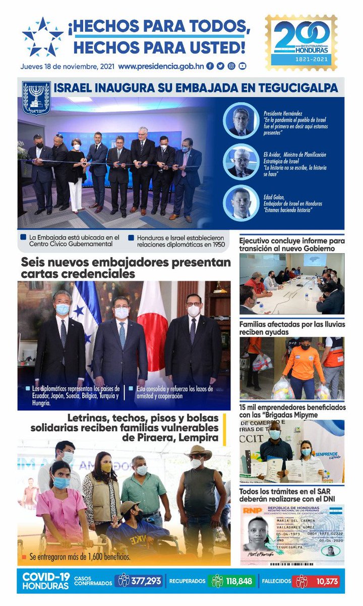 🗞️ 𝐏𝐎𝐑𝐓𝐀𝐃𝐀 | Compartimos con ustedes las noticias más destacadas para este jueves 18 de noviembre de 2021.
#𝐇𝐨𝐧𝐝𝐮𝐫𝐚𝐬𝐂𝐨𝐧𝐇𝐞𝐜𝐡𝐨𝐬

Estas noticias y más usted las podrá encontrar ingresando en:

⬇️⬇️⬇️
presidencia.gob.hn/press