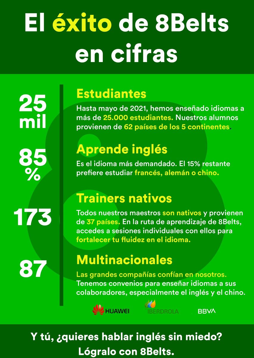 IracheAncin's tweet photo. Un gran número de personas constantes y trabajadoras se desenvuelven hoy en INGLÉS, FRANCÉS, ALEMÁN y CHINO 💪🏼💥 Y tan sólo han necesitado 8 meses para conseguirlo https://t.co/eZ8rnccETZ