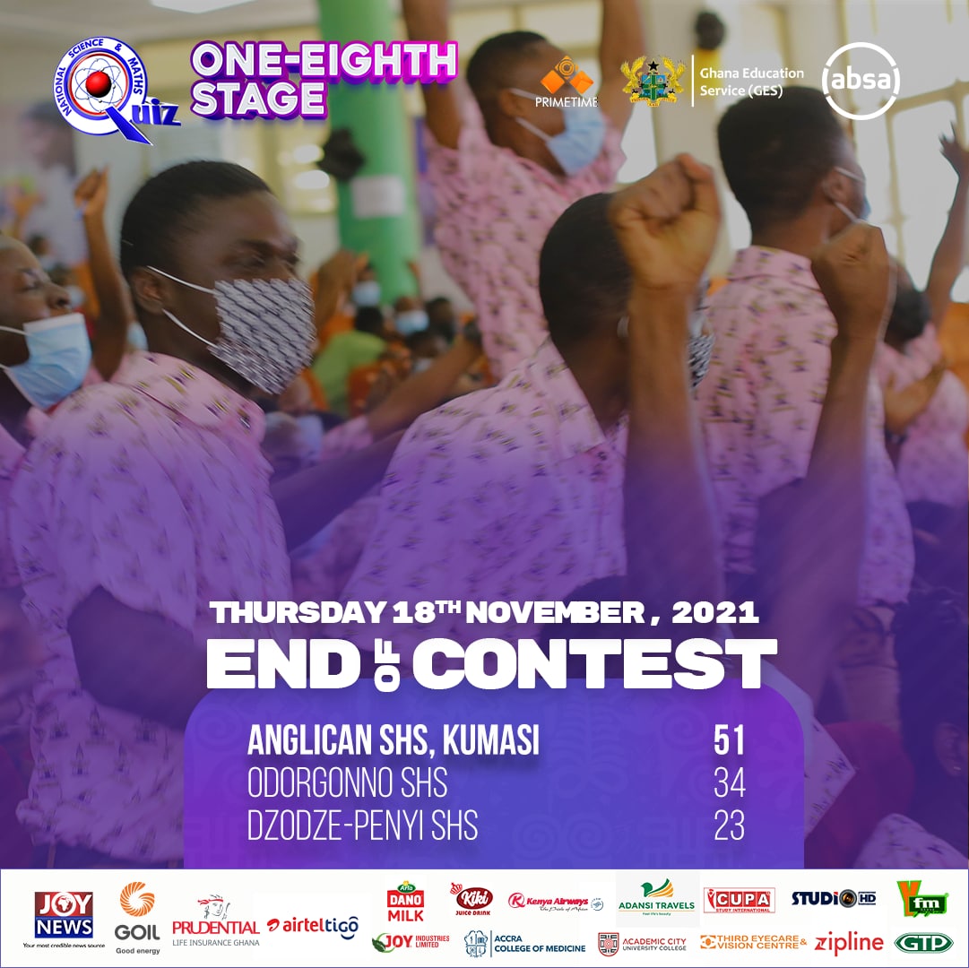 NSMQGhana's tweet photo. Kumapley: 

End of Contest:

Kumasi Anglican SHS: 51pts
Odorgonno SHS: 34pts
Dzodze Penyi SHS: 23pts

#NSMQ2021 #NSMQinKumasi #Primetime https://t.co/EiPvGAUS23
