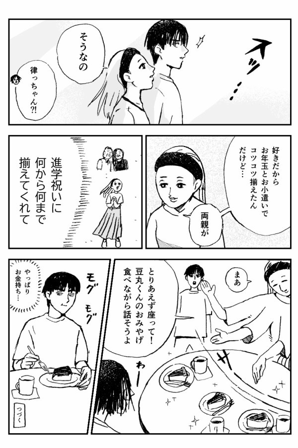 雑な暮らしをする男の過去④ 