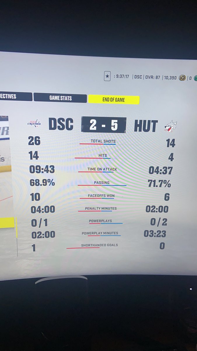 Beagle l83l tweet media