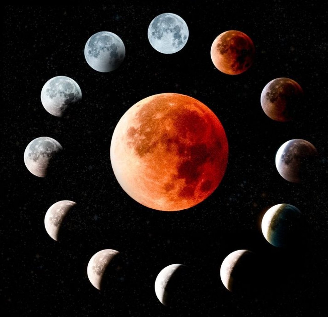 As We Head Towards The Longest Partial Lunar Eclipse I Will Be as-we-head-towards-the-longest-partial-lunar-eclipse-i-will-be