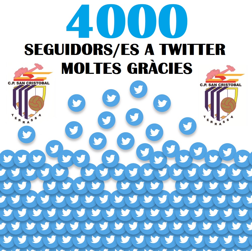 CPSanCristobal's tweet photo. 📢JA SOM 4.000 A TWITTER 🥳

Moltes gràcies a TOTS per fer-ho possible.

Per celebrar-ho sortegem Samarreta Primer Equip signada per tots els jugadors.

Per participar:
1.Segueix-nos a Twitter
2.Fes m'agrada a aquest post
3.Retuiteja aquest post

Dimecres 1/12/2021 el guanyador/a https://t.co/m88ojouszU