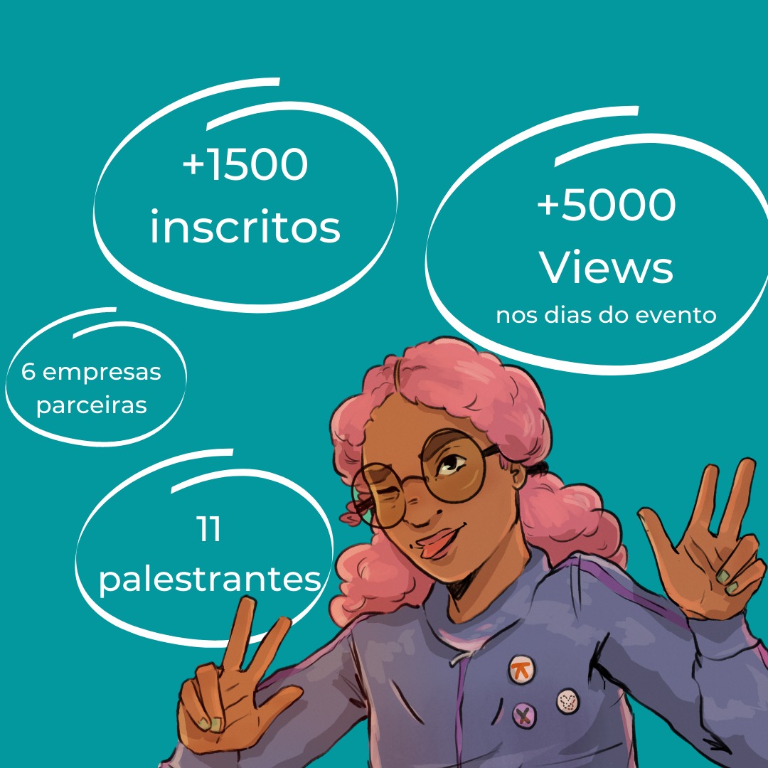 agile_testers's tweet image. Passou uma semana e já estamos com saudades do #ATC2021 onde conseguimos +5000 views durante o evento, com 6 empresas parceiras e 11 palestrantes trazendo muita informação para nossa comunidade. Obrigada por mais um ano acreditando no AT e nos vemos na próxima!