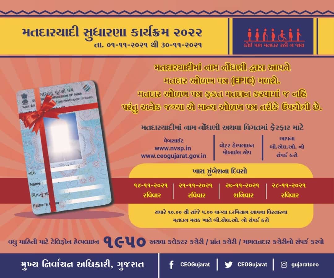MorbiNodal's tweet photo. #મતદારયાદી_સુધારણા_કાર્યક્રમ_2022_મોરબી https://t.co/rN6Z9lAf7H