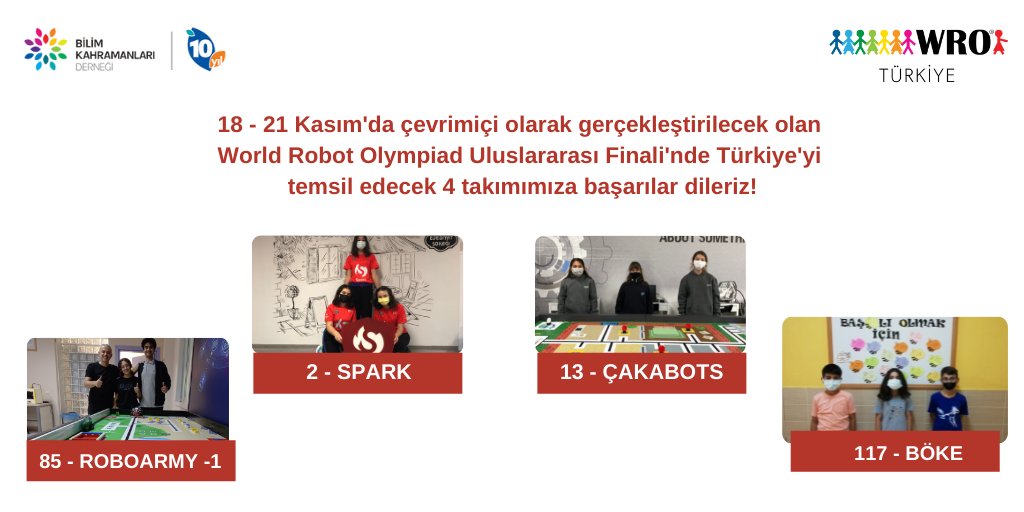 BilimKahraman's tweet photo. 18 - 21 Kasım'da çevrimiçi gerçekleştirilecek olan World Robot Olympiad Uluslararası Finali'nde Türkiye'yi
Açık Klasman kategorisinde BÖKE Kurallı Klasman kategorisinde SPARK, ÇAKABOTS ve ROBOARMY takımlarımız temsil edecek. Takımlarımıza başarılar dileriz! ❤️ #WRO2021 #PowerBots https://t.co/XTGOqajceW