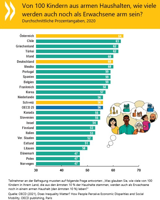 Martin Schenk tweet media