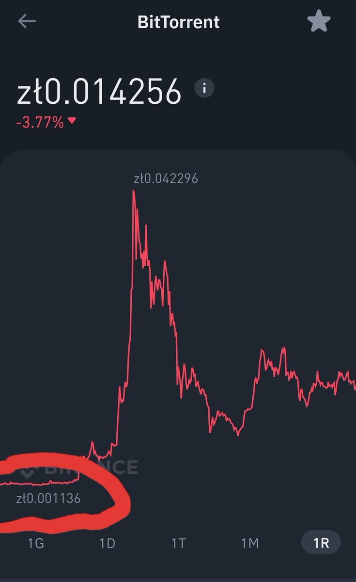 Dzcoka's tweet photo. Xec - Btt
#XEC #xecturkey #xeccoin $xec #BTT #eCashArmy #ecash https://t.co/8fTrX8IJv6