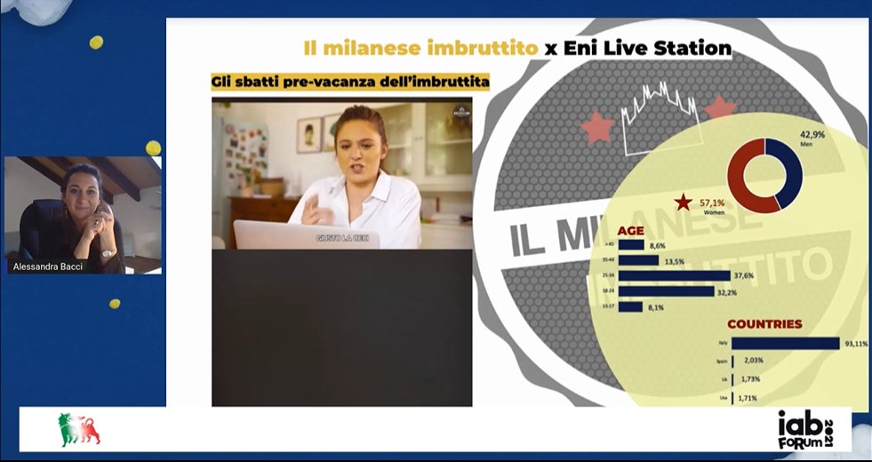 robyroy98's tweet photo. Eni Live Station x Milanese Imbruttito🚘

Ecco come Eni si comunica attraverso gli influencer (anche al di fuori degli ambienti in cui siamo abituati a vederli!)

#IABForum #workshop @eni @Mi_Imbruttito @IABItalia https://t.co/HtrAZ11l7y