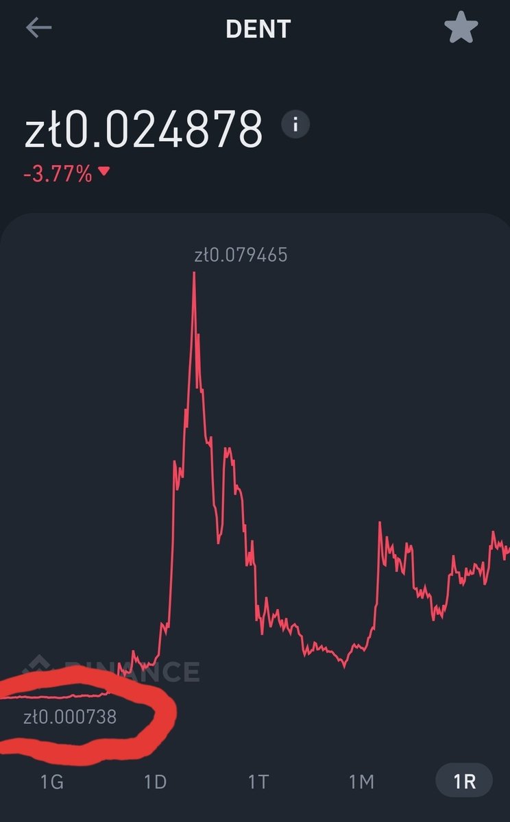 Dzcoka's tweet photo. Xec - Dent
#XEC #xecturkey #xeccoin $xec #eCashArmy #ecash #dentcoin #DENT https://t.co/3l3iwUcb7c