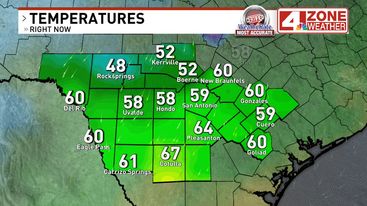 JeannetteCalle's tweet photo. 5:30 am Thursday
After a warm few days, it's much cooler this morning.
The latest cold front moved through overnight, in wake of it temps are falling.
Highs today will only get to the lower 60s.
#coldfront #fallisback #cooler #windytoo https://t.co/rfaYMTakNI