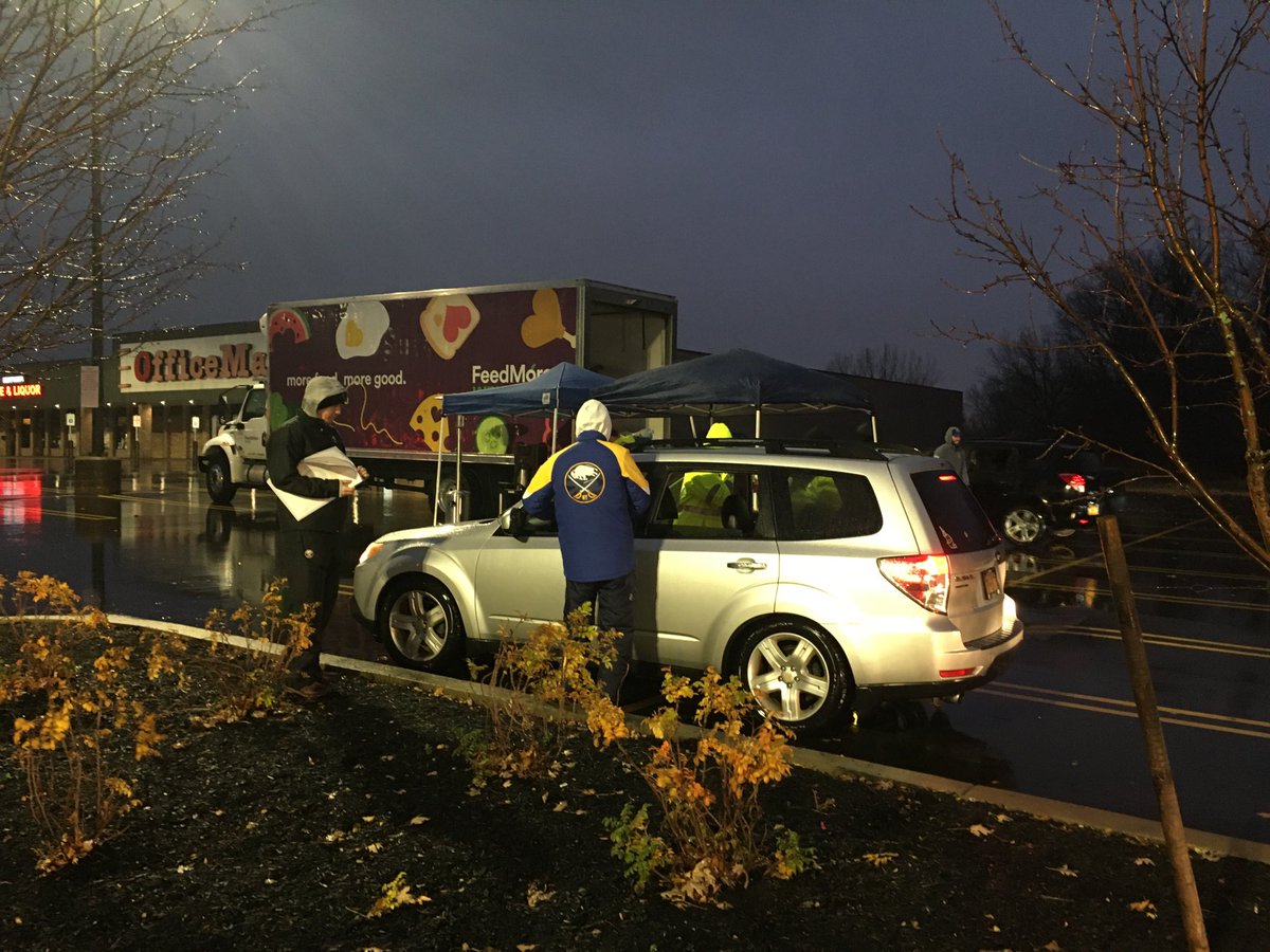 WBEN's tweet photo. #TurkeysForTickets is now just about in full swing. @BuffaloSabres @feedmorewny https://t.co/ITb8KoFryT