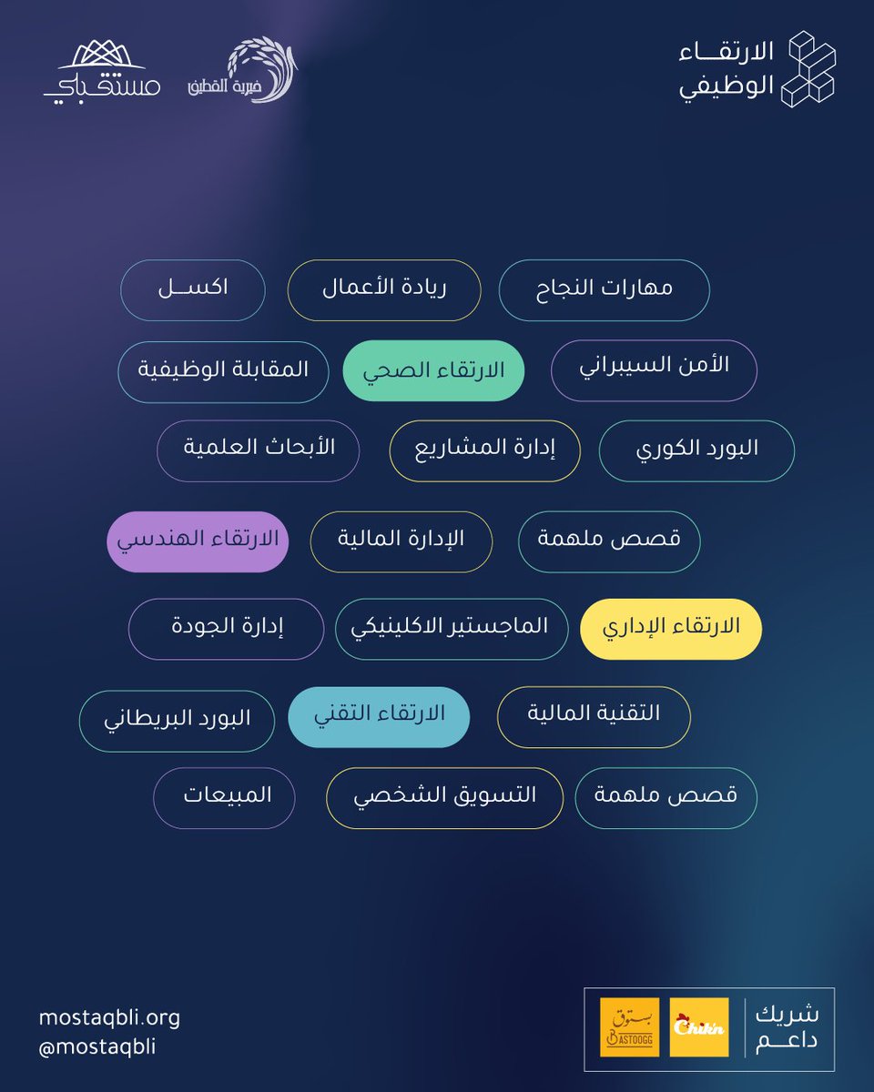mostaqbli's tweet photo. #الارتقاء_الوظيفي

ما هو أول عنوان جذب انتباهك؟ https://t.co/PrXb0L5XjM