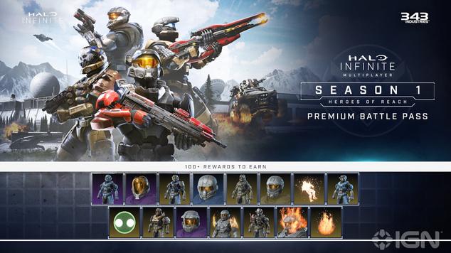 TenTonHammer's tweet photo. Halo Infinite: Major Changes Coming to Battle Pass
https://t.co/MYnGEmjsYF https://t.co/m4NQnLMLaj