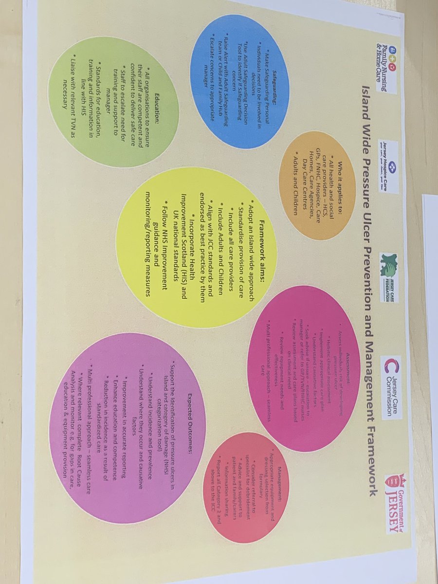 #Stopthepressure Island Wide Pressure Ulcer Framework introduction <a href="/FNHCJersey/">Family Nursing & Home Care</a> wih our amazing TVN <a href="/GillyGlendewar/">Gilly Glendewar</a> extraordinary QN <a href="/TheQNI/">The Queen's Nursing Institute</a> TheQNI @ChiefNurseJsy
