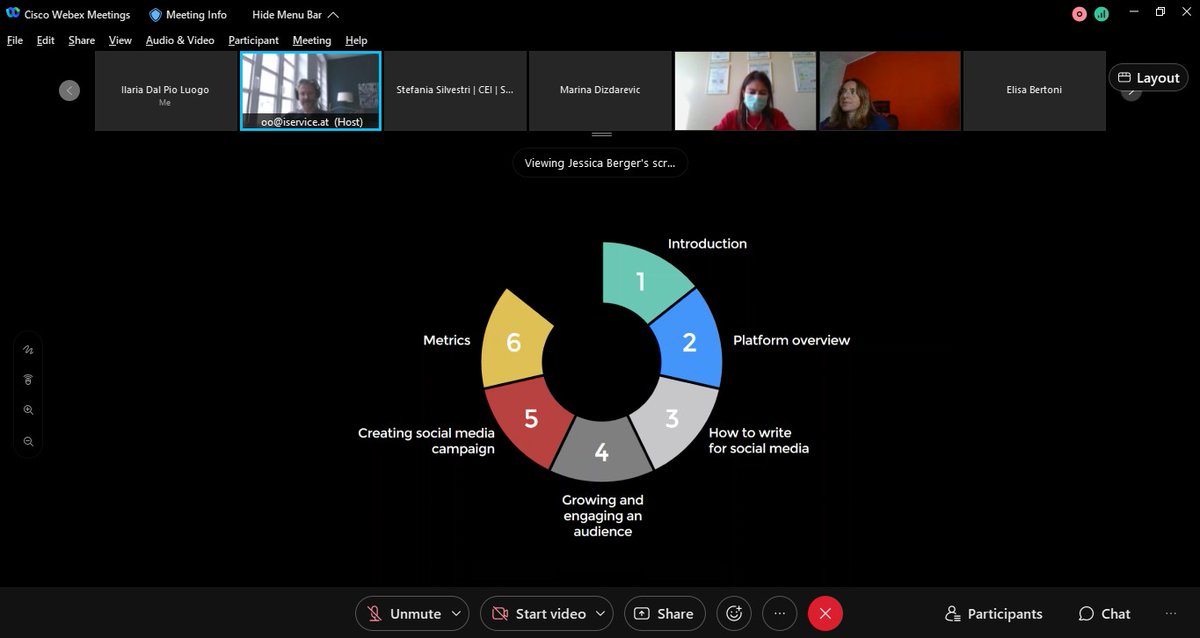 CreaturesProje2's tweet photo. #training
🔝Third and last day of @INTERREGADRION #webinar about effective #communication.
💡Topic of the day: #socialmedia #management!
🤩Can't wait to put to #gooduse all the ideas and inputs from @iServiceAgentur and all other participants collected in these days!
#StayTuned https://t.co/4vKcQ8dxCd