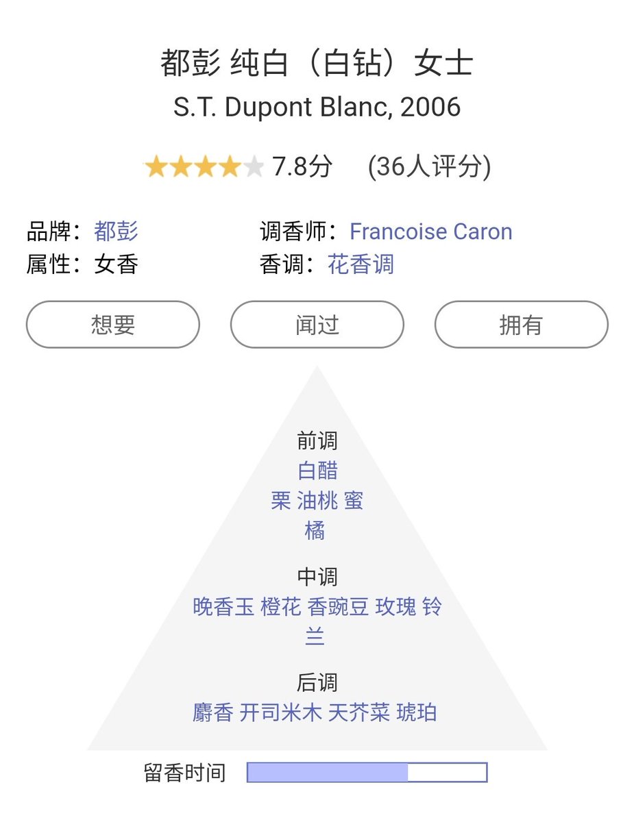 新买的香水，也是冲着瓶子去入手的，瓶子的质感超级好，可惜盖子是塑料的，然后稍微有一点点色差。
试喷了一下，现在还是前调，感觉香味有点熟悉，有点像某个牌子的洗衣珠？
是好闻的，晚香玉味道带出一点清新的黄瓜味。
中后调还不清楚，但是看评价都是挺好的，至少评价大家都说这个留香非常可以。 https://t.co/mMzJ7dWZEK