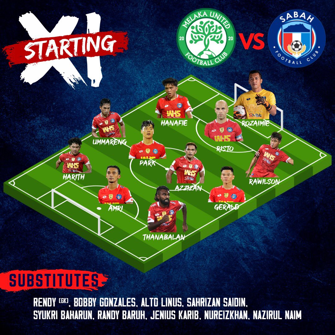 SabahFCofficial's tweet photo. Suku Akhir Piala Malaysia
1οΈβ£1οΈβ£ Utama pasukan Sabah FC Vs Melaka United FC
π΄ Sabah FC dalam misi MESTI MENANG
π΅ Berikan sokongan padu anda malam ini untuk pasukan Sabah FC π¦ π―
#SabahFC #RaduTatapRadu #IniTeamKami #SabahMajuJaya #Mestimenang https://t.co/NPAg1P7qgc
