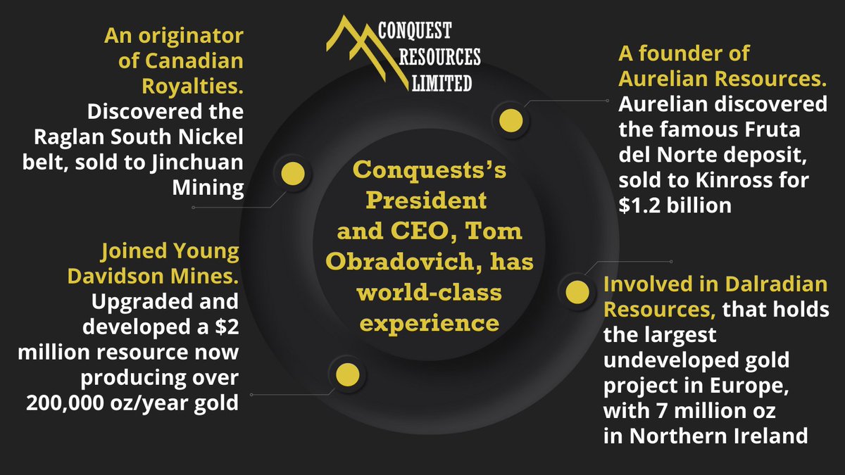 ConquestRes's tweet photo. Get to know $CQR CEO Tom Obradovich professional experience. Tom is known for making the mining industry stronger and investors happier.

#ConquestResources #Copper #Gold #JuniorMining #MiningIndustry #MiningCanada https://t.co/pVeqAxOl4Z