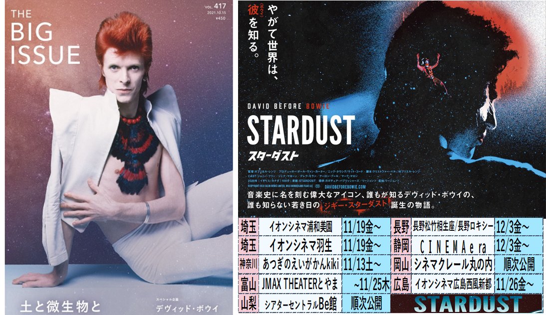 bigissuenagoya's tweet photo. ビッグイシュー417号SP企画
#デヴィッドボウイ
ジギースターダストの誕生までを描いた ＃ジョニーフリン 主演映画 #スターダスト 公開中🎞️
”歌手として自分事のように思えたボウイの経験🎸別の人格になって心を解き放つことができた✨”
予告編🖥https://t.co/Anab65kdZ8
劇場🎬https://t.co/xCtosSPLkP https://t.co/jwABYjWEz6