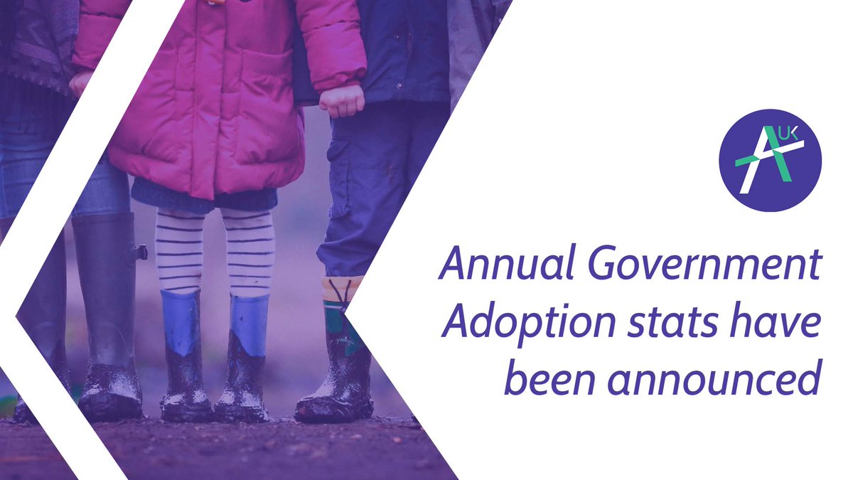 DfE annual adoption stats out now: bit.ly/32hZ3gx Children are waiting longer in care. Kids who are black, older, sib groups and those with disabilities continue to wait longest. We must improve confidence at all levels of the system. bit.ly/3wYMGkr