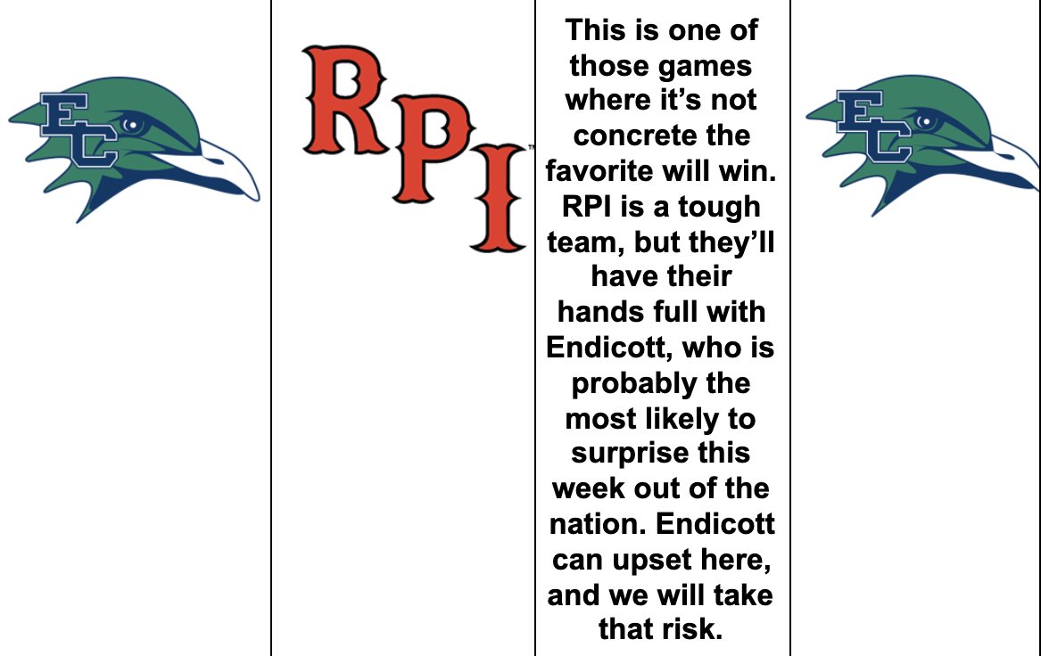 PreGameFB's tweet image. Next Up 

RPI @ Endicott!! 

#d3fb
