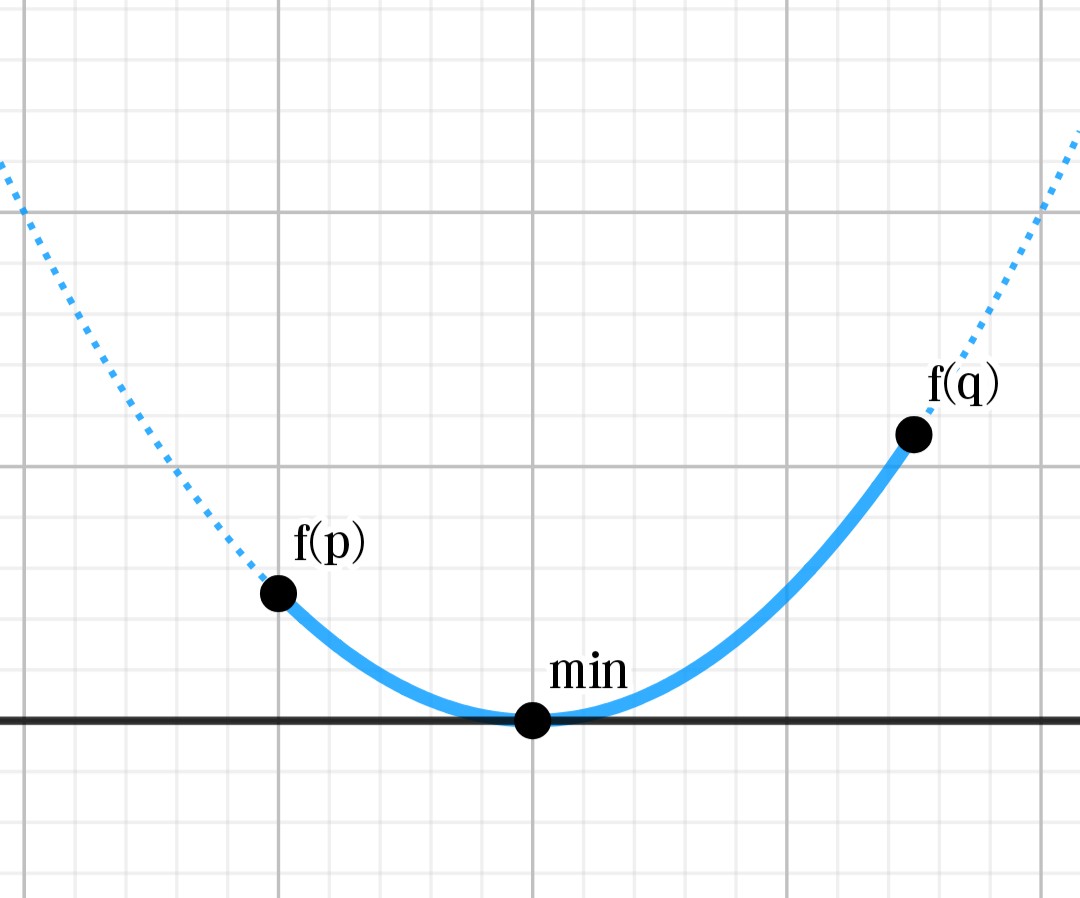 !FORMULA[45][589249581][0]