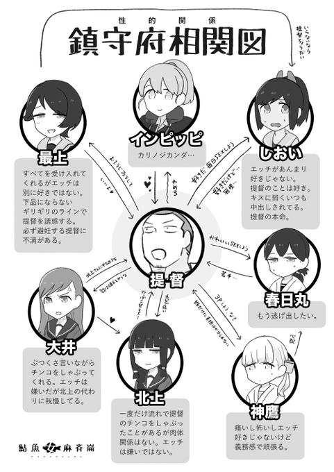新しい大鷹型が実装されたら二人の負担が減って救われる 