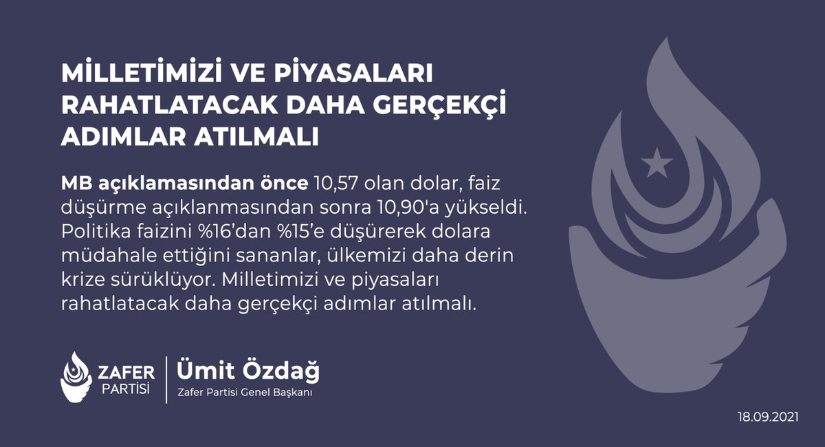 umitozdag's tweet photo. MB açıklamasından önce 10,57 olan dolar, faiz düşürme açıklanmasından sonra 10,90'a yükseldi.

Politika faizini %16’dan %15’e düşürerek dolara müdahale ettiğini sananlar, ülkemizi daha derin krize sürüklüyor. Milletimizi ve piyasaları rahatlatacak daha gerçekçi adımlar atılmalı. https://t.co/wW6hWa5g3j