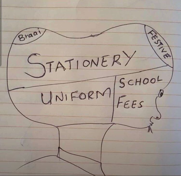 Steez0147's tweet image. Let me leave it here...📍