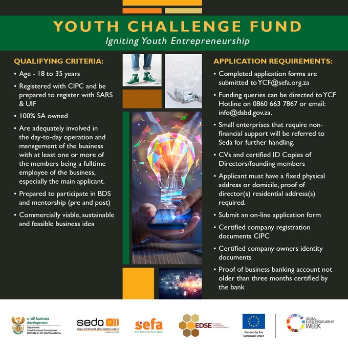 Youth Challenge Fund application form 2021