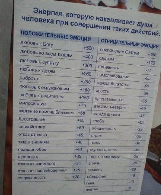 purrbanism's tweet photo. Это в джоулях? https://t.co/aB8h7XU4e4