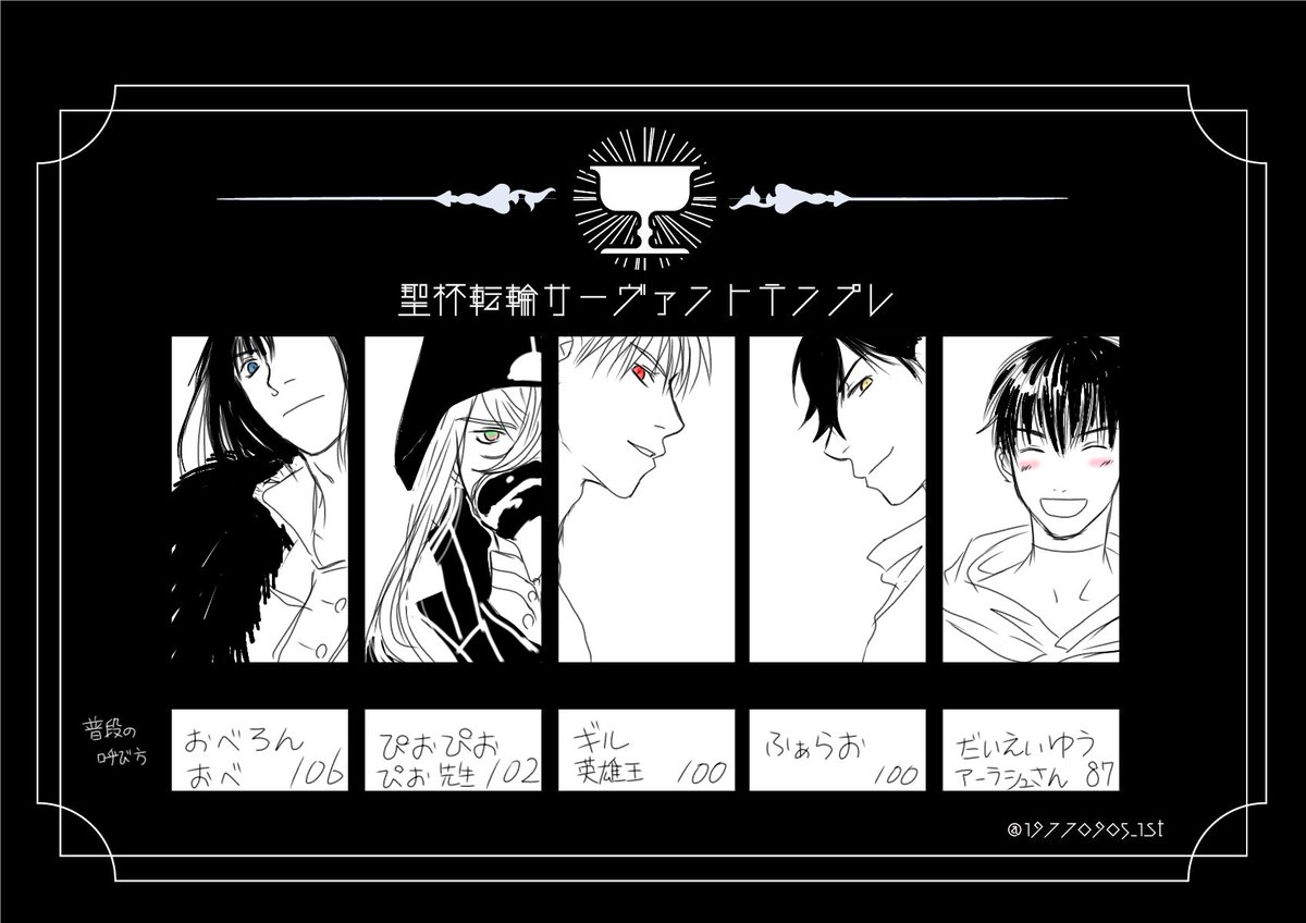 実はお借りしてました。エレちゃんもほんとは100なんだ…!https://t.co/YDxIR9CEHt 