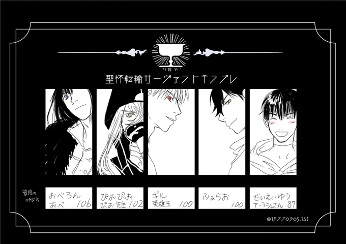 実はお借りしてました。エレちゃんもほんとは100なんだ…!https://t.co/YDxIR9CEHt 