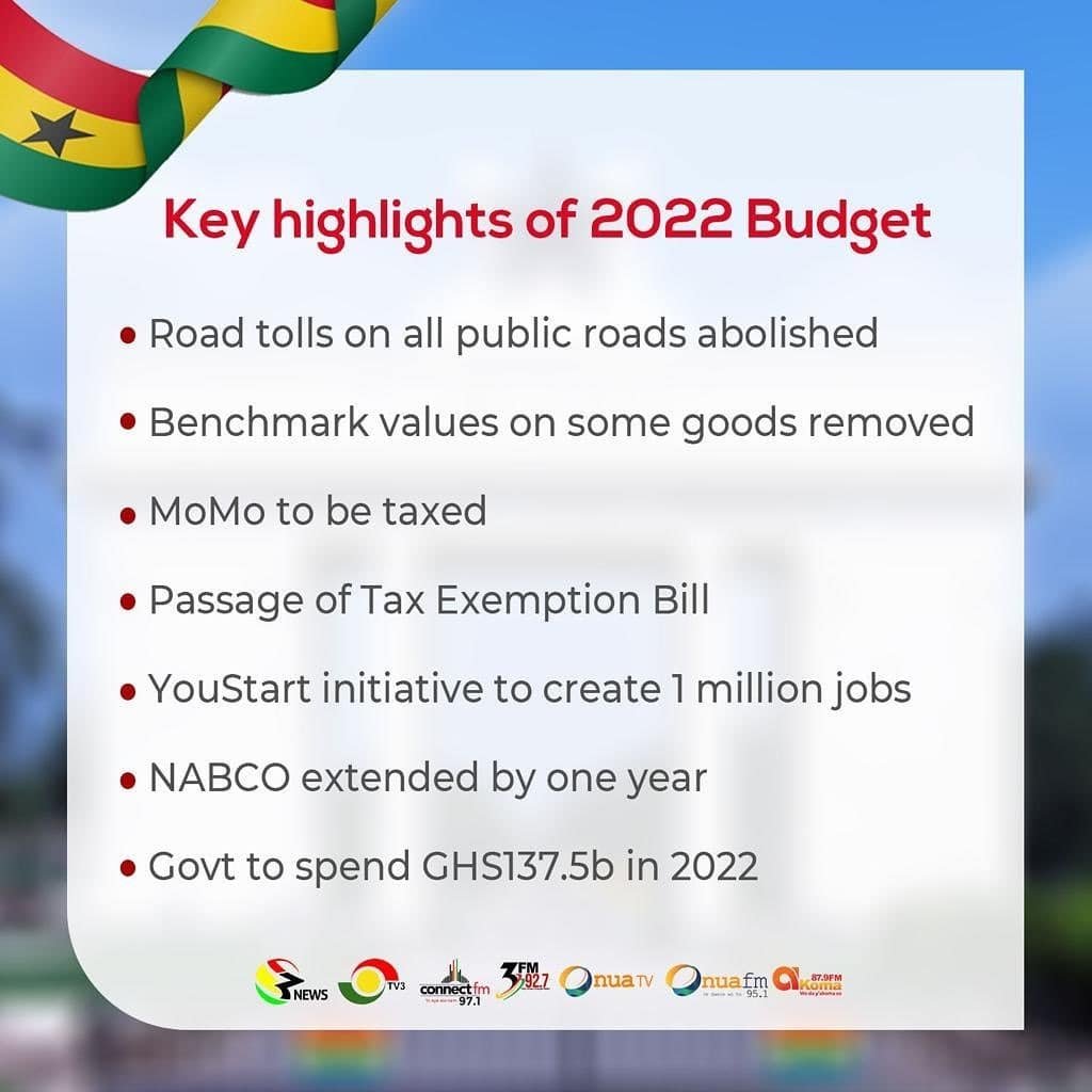 yocharleyoff's tweet photo. Ghanaians dey bleed.๐ฅบ#2022budget
#ghana #government #r2bee #PSquare #nppgovernment #news #yocharleyofficial #yocharleynews #whatdeygoon 100gh #golddigga https://t.co/Tx0H1Vtk1e