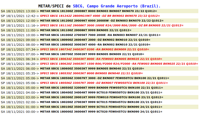 BandaSperling's tweet photo. Precipitação acumulada para até 96 horas em MS. Pelos registros do METAR para SBCG os ventos sopram de W/NW (nas últimas horas a direção do vento foi de 280° e 290°) o que, por enquanto, não caracteriza a passagem da frente fria em superfície conforme divulgado pela mídia. https://t.co/gGHD8Ls5vg