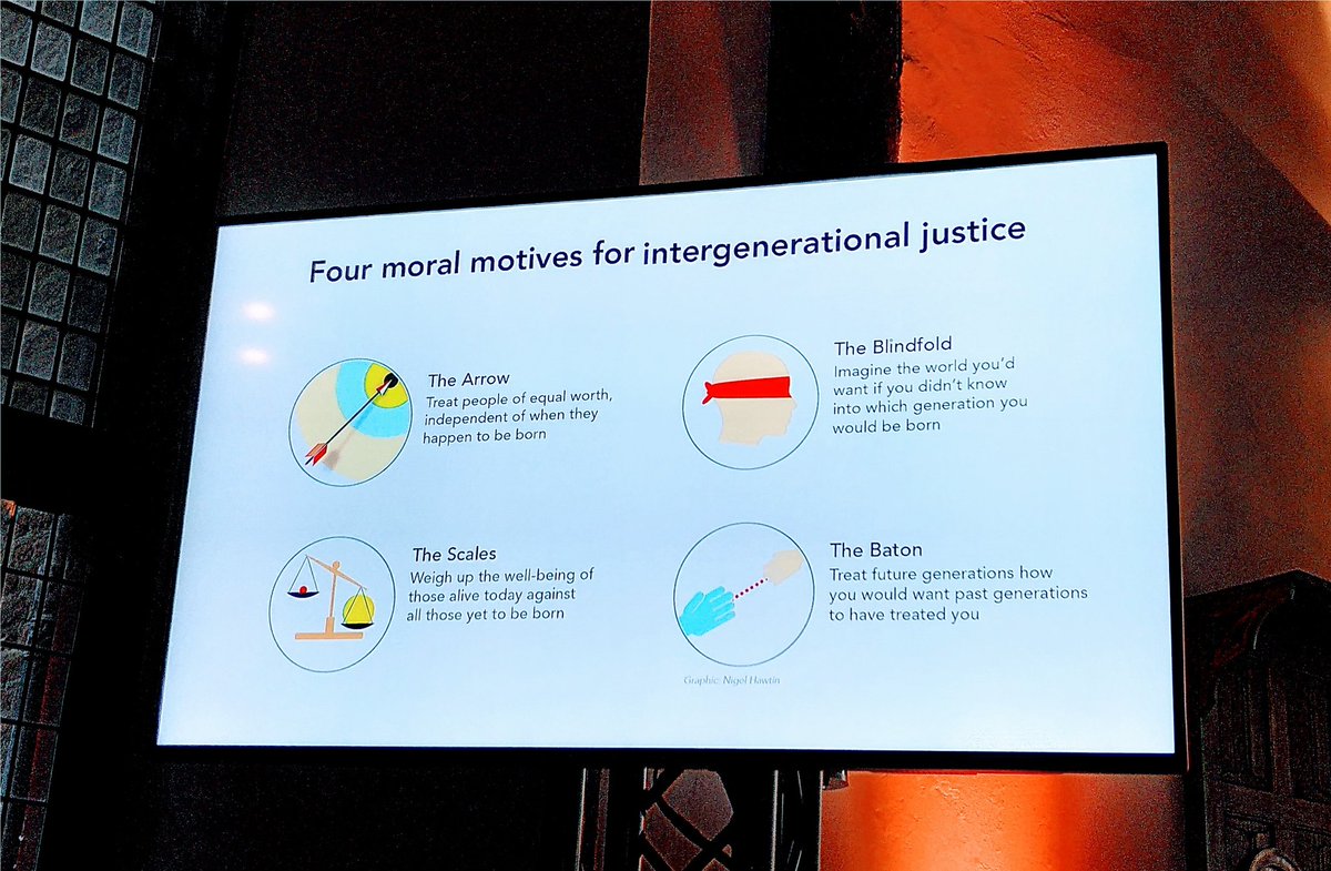 SDGactivist's tweet photo. Are we being good #ancestors? The central question of @romankrznaric . Intergenerational justice is an important starting point. #thegoodancestor . We are colonising the #future and taking from people yet to be born. @OmbudsToekomst https://t.co/NRlru68Aon