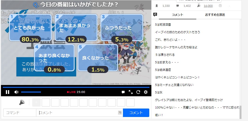 ポケットモンスター 87話 最新情報まとめ みんなの評価 レビューが見れる ナウティスモーション