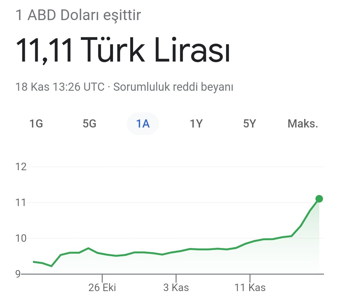 Dilek tutun çabuk🤞
