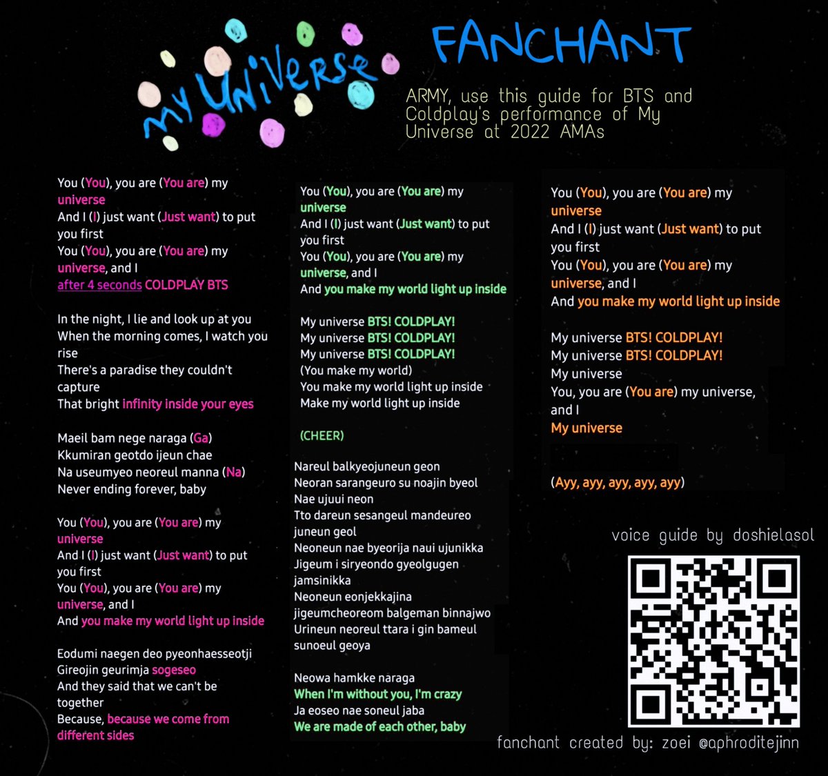 Бтс и колдплей юниверс. My universe bts перевод. Coldplay my universe обложка. My universe bts текст. Группа coldplay my universe.
