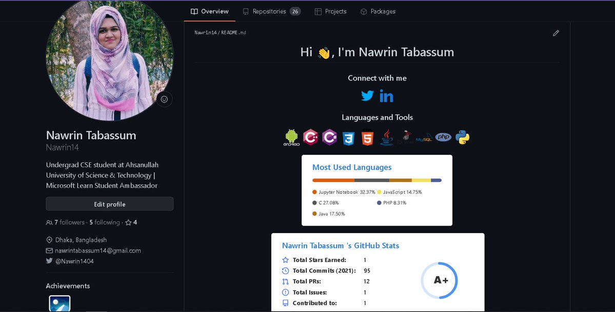 Nawrin1404's tweet photo. Just updated my GitHub profile README 😃 https://t.co/dOHSLm29TU