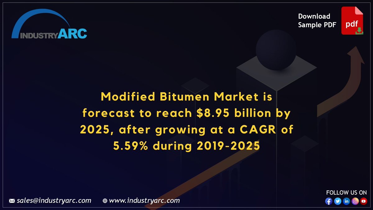 IndustryARC's tweet image. #ModifiedBitumen Market is forecast to reach $8.95 billion by 2025, after growing at a CAGR of 5.59% during 2019-2025. bit.ly/3wZaEfp

Keyplayers: #DowDuPont #ExxonMobil #Fosroc #GazpromNeft #HindustanColas #LaganAsphalt #Nynas #Rosneft #RoyalDutchShell

#marketresearch